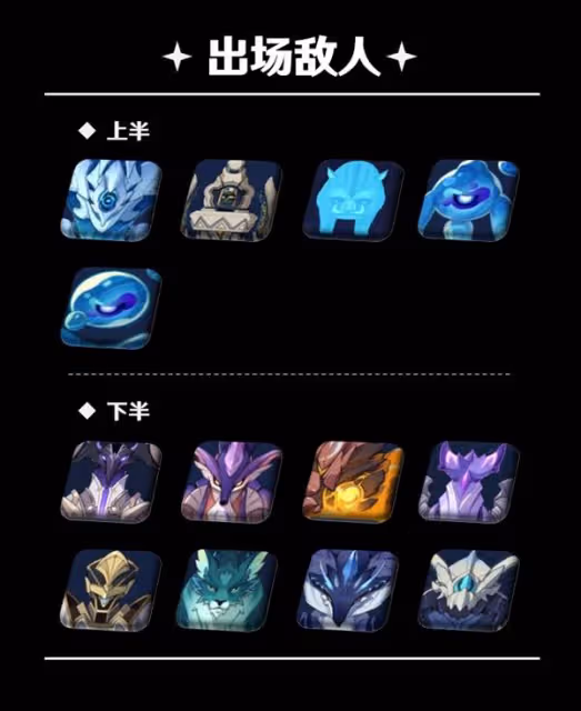 《原神》5.5深淵第12層打法詳解