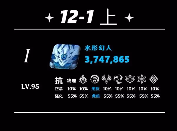 《原神》5.5深淵第12層打法詳解