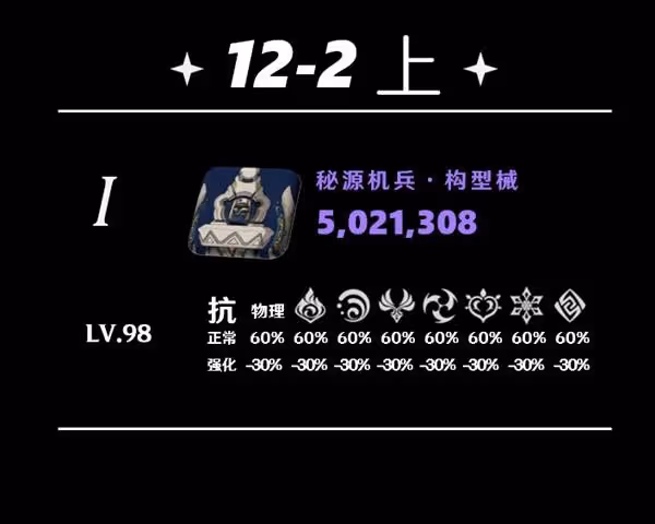《原神》5.5深淵第12層打法詳解