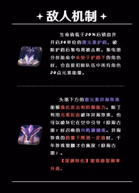 《原神》5.5深淵第12層打法詳解