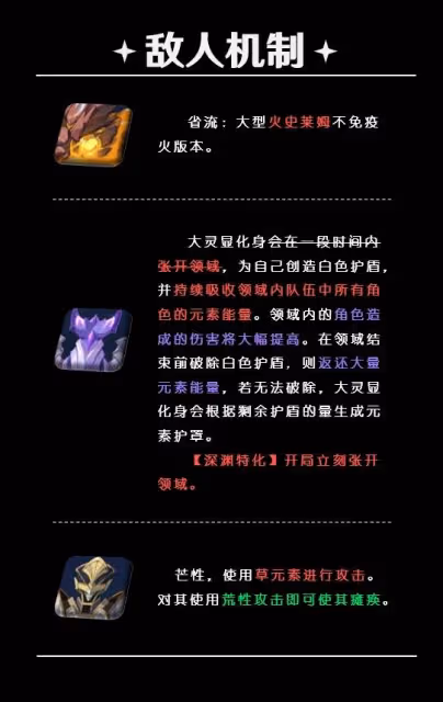 《原神》5.5深淵第12層打法詳解