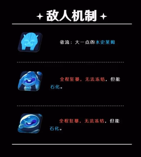 《原神》5.5深淵第12層打法詳解