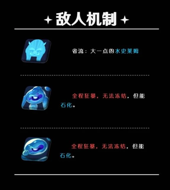 《原神》5.5深淵第12層打法詳解