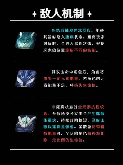 《原神》5.5深淵第12層打法詳解