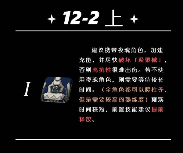《原神》5.5深淵第12層打法詳解