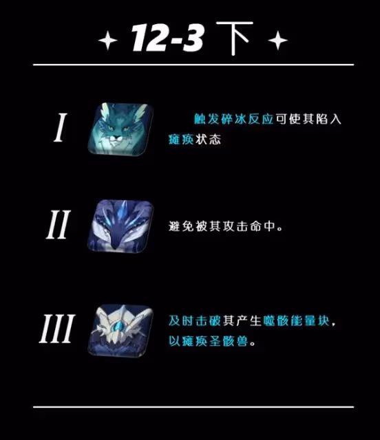 《原神》5.5深淵第12層打法詳解