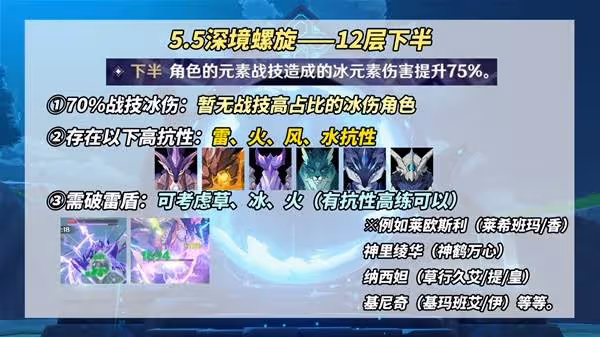 《原神》5.5下半深淵12層滿星打法攻略