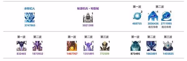 《原神》5.5下半深淵第12層打法與配隊攻略