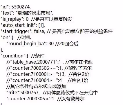 《蘇丹的遊戲》同時招募芮爾與奈布哈尼方法