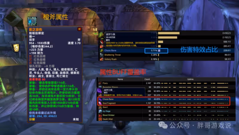 魔獸WLK：狂暴戰ICC崛起四要素 BUFF增加5000秒傷