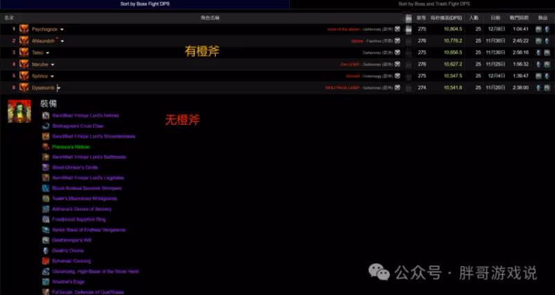 魔獸WLK：狂暴戰ICC崛起四要素 BUFF增加5000秒傷