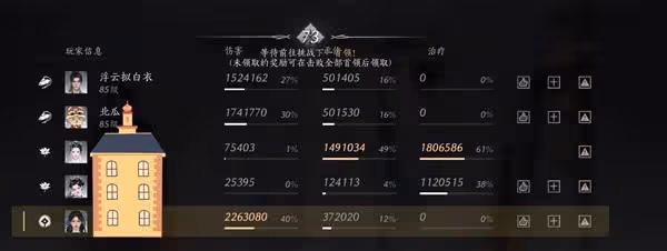 《燕雲十六聲》T扇合一流團本打法與BD攻略