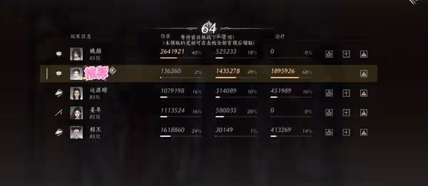 《燕雲十六聲》T扇合一流團本打法與BD攻略