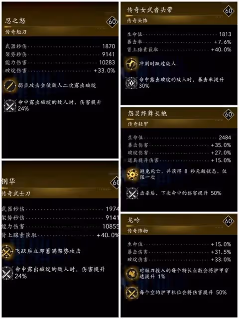 《刺客信條：影》奈緒江裝備推薦及獲取方法