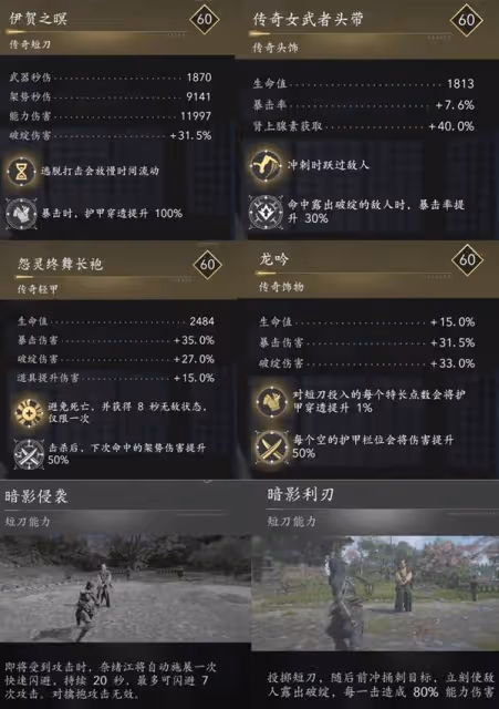 《刺客信條:影》奈緒江與彌助強力配裝推薦