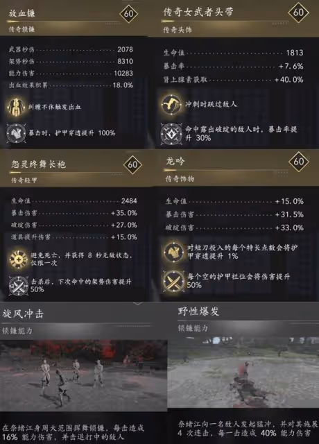 《刺客信條:影》奈緒江與彌助強力配裝推薦