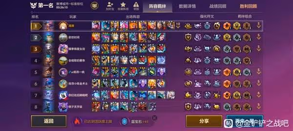《金鏟鏟之戰》S14福牛陣容玩法教學