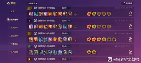 《金鏟鏟之戰》S14福牛陣容玩法教學