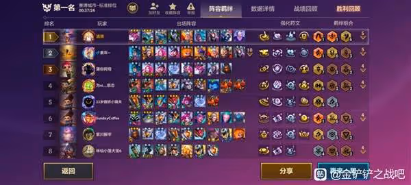 《金鏟鏟之戰》S14福牛陣容玩法教學