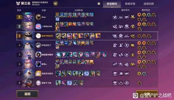 《金鏟鏟之戰》S14賭狗84陣容分享