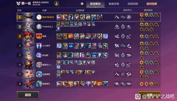 《金鏟鏟之戰》S14賭狗84陣容分享