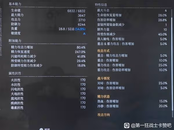 《第一狂戰士:卡贊》巨劍三周目配裝思路