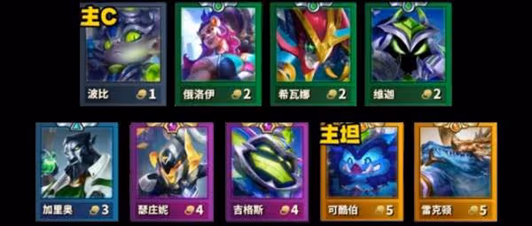 《金鏟鏟之戰》S14波比猛拍按鈕陣容攻略