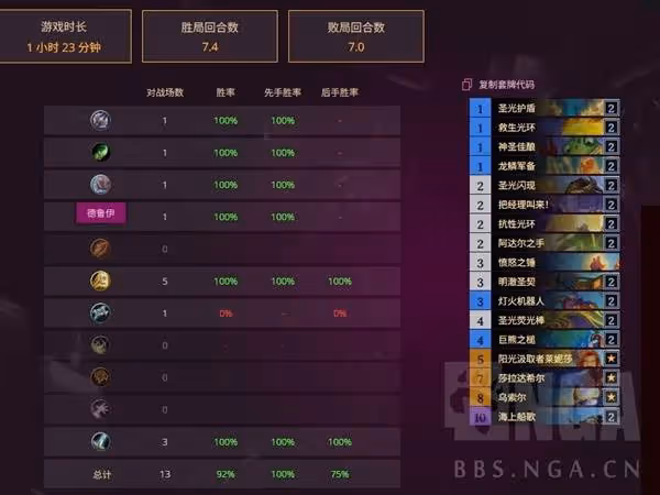 《爐石傳說》船歌騎上分卡組分享