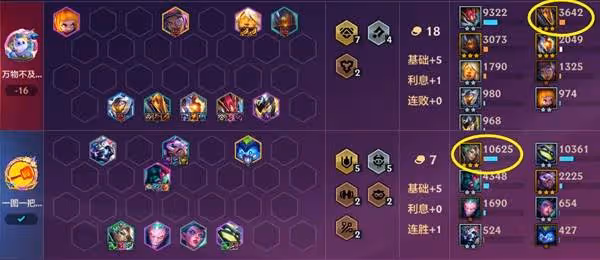 《金鏟鏟之戰》S14戰略妖姬鐵王八陣容攻略