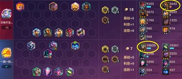 《金鏟鏟之戰》S14戰略妖姬鐵王八陣容攻略