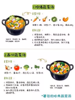 好喝又營養的「哈佛蔬菜湯」