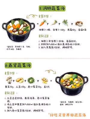 好喝又營養的「哈佛蔬菜湯」