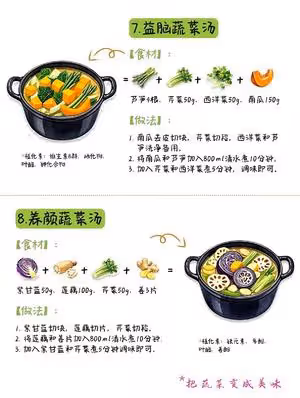 好喝又營養的「哈佛蔬菜湯」