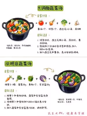 好喝又營養的「哈佛蔬菜湯」