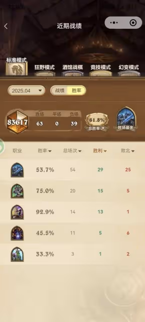 《爐石傳說》高勝率龍牧卡組分享