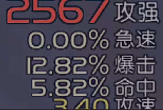 WLK懷舊服ICC副本WA分享:StatusInfo角色屬性WLK
