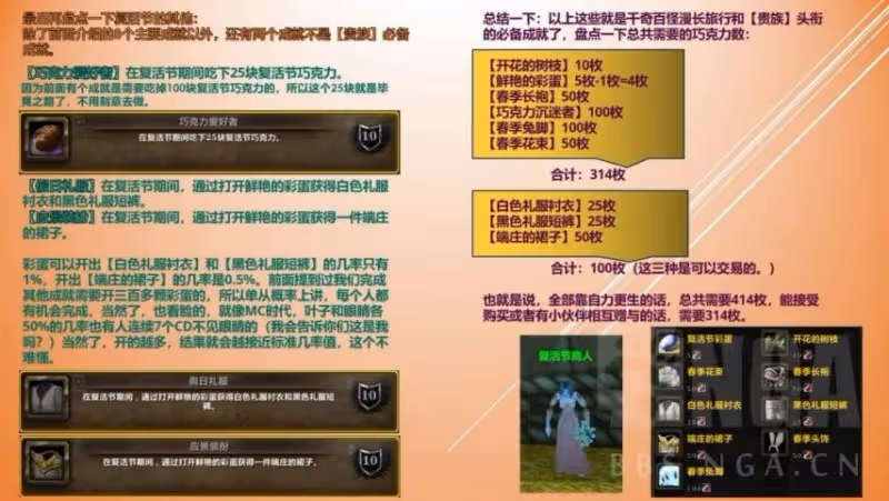 WLK懷舊服復活節開啟 復活節14個成就任務全攻略