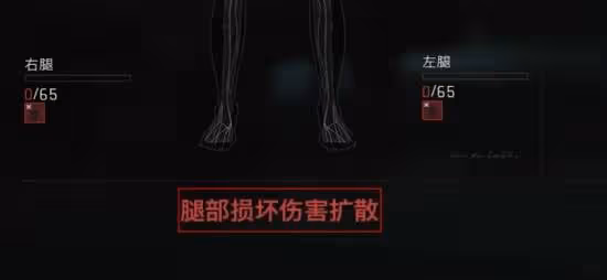 《暗區突圍:無限》健康系統機制解讀