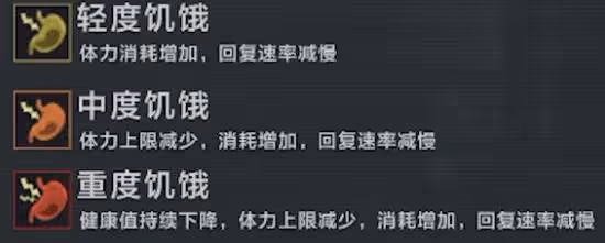 《暗區突圍:無限》健康系統機制解讀