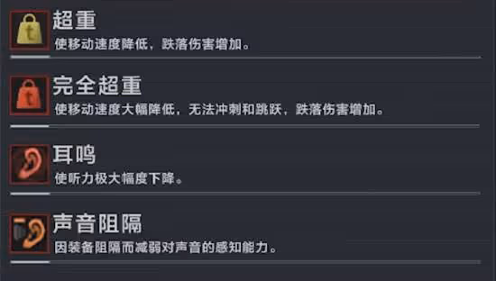 《暗區突圍:無限》健康系統機制解讀