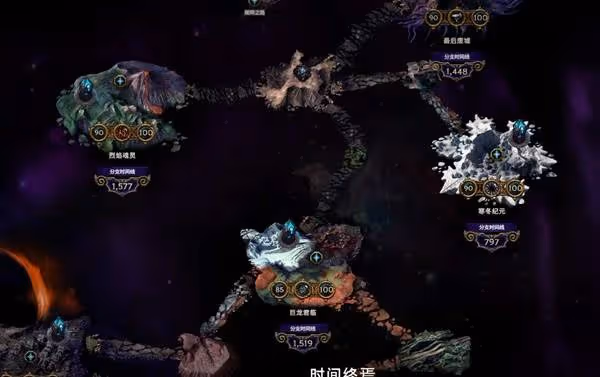 《最後紀元》S2冰風暴箭熊德魯伊BD推薦