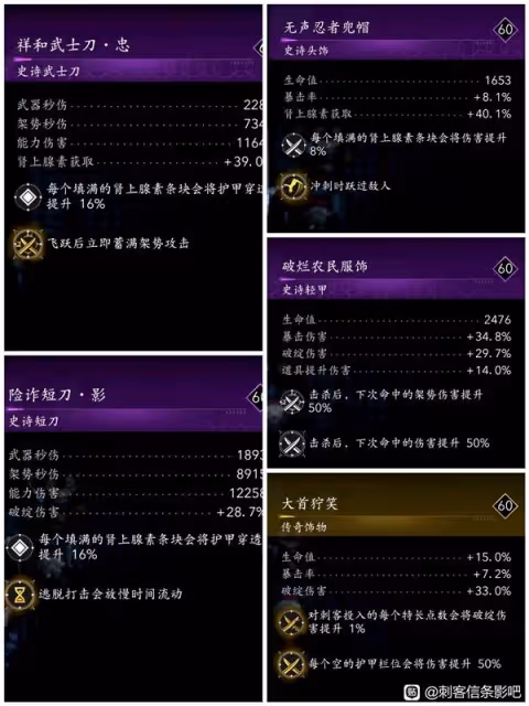 《刺客信條：影》奈緒江與彌助紫金配裝推薦