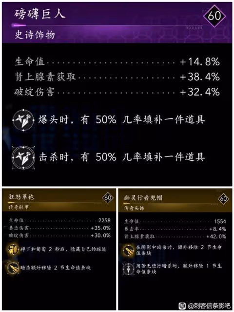 《刺客信條：影》奈緒江與彌助紫金配裝推薦