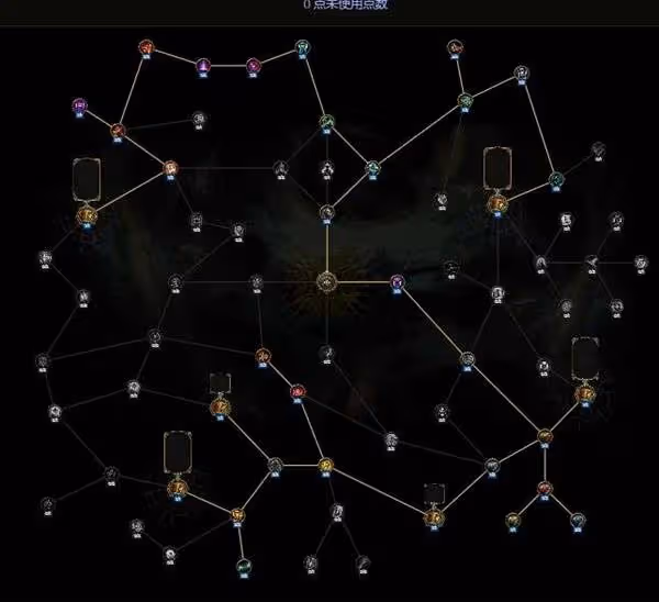 《最後紀元》S2聖騎士多重懲戒Build攻略