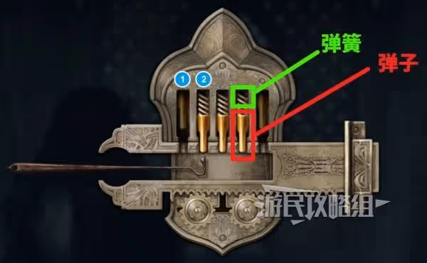 《上古捲軸4:重製版》開鎖技巧