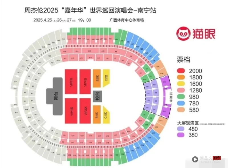 周杰倫演唱會付RM290「只看大螢幕」、感受氛圍！照樣被搶光光