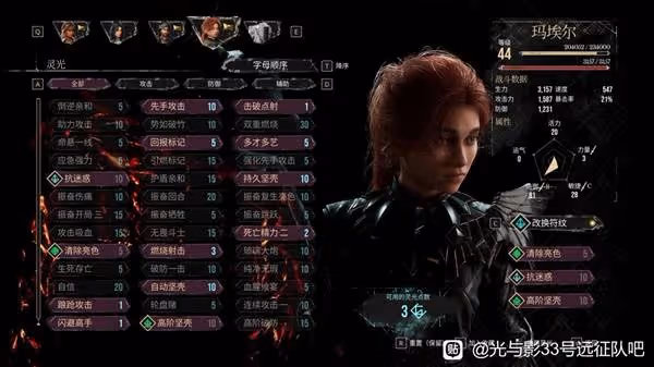 《光與影:33號遠征隊》強力配隊及裝備推薦
