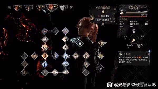 《光與影:33號遠征隊》強力配隊及裝備推薦