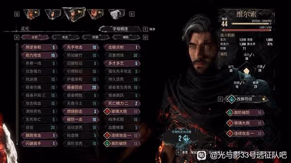《光與影:33號遠征隊》強力配隊及裝備推薦