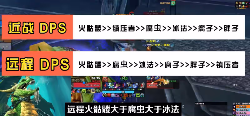 WLK懷舊服P4階段ICC冰冠堡壘攻略 十號BOSS綠龍打法介紹